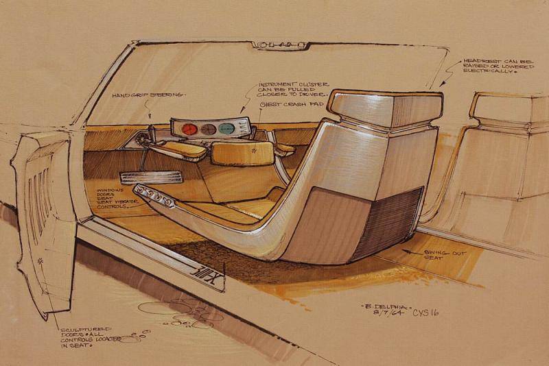 1966_Chrysler_300X_Concept_Interior_Sketch_(Ben_Delphia)_01.jpg