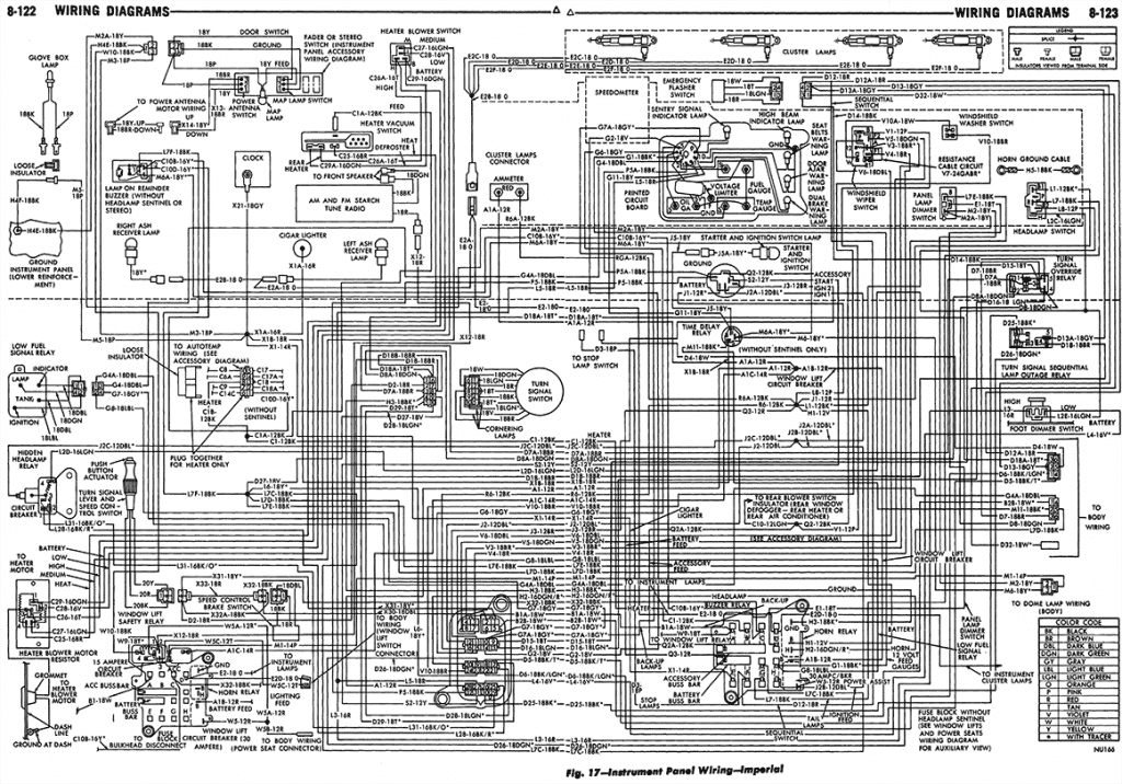 Fig. 17 - Instrument Panel Wiring Diagram - Imperial.png