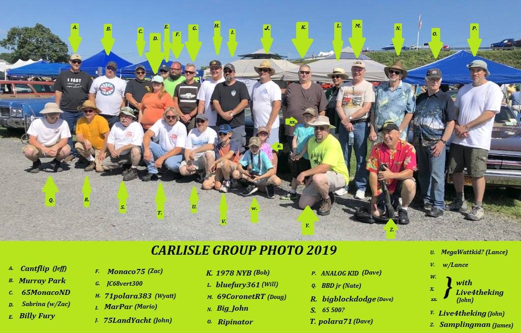 group photo Carlisle 2019 draft A updated more final.jpg