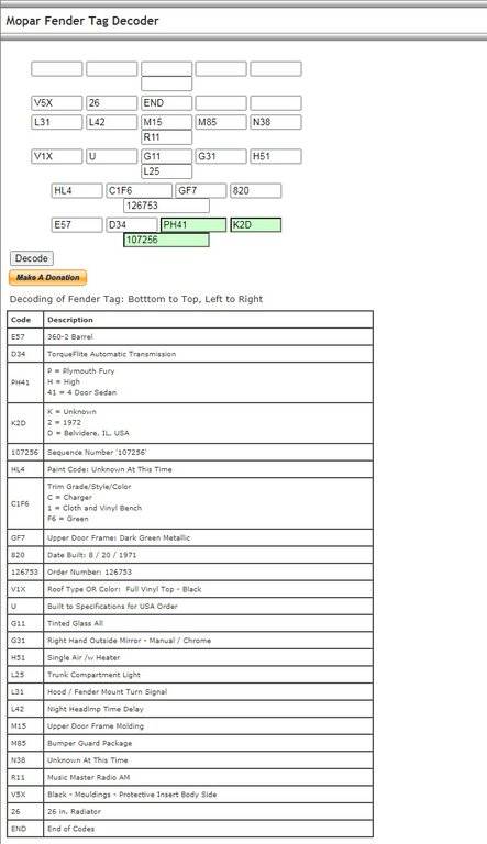 03-28-21.Mopar Fender Tag Decoder.1972.FURY.COP.CLONE.N38.www.stockmopar.com.jpg