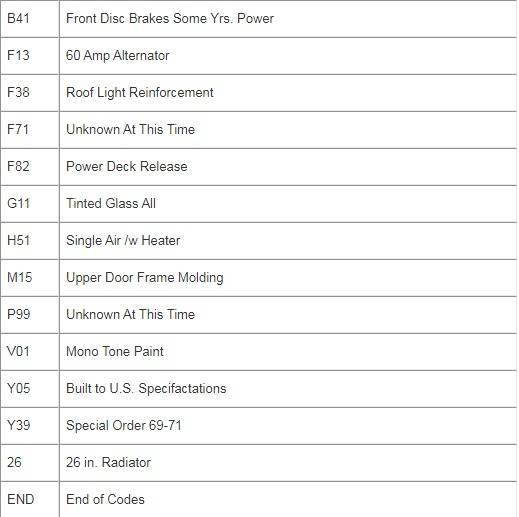 08-17-21.1970 PK41 440 Tag Decoder.www.stockmopar.com.003.jpg