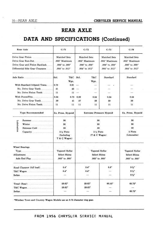 1956_Chrysler Service_Manual.jpg