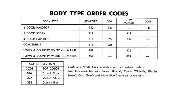 1963%20Chrysler%20Data%20Book-00d.jpg