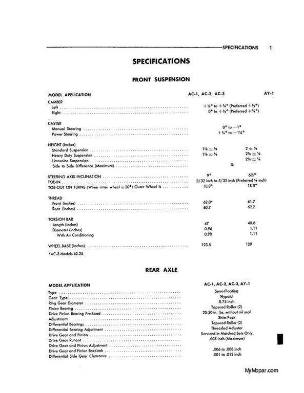 1965%20_Chrysler_Service_Manual%20copy_zpssx6thibv.jpg