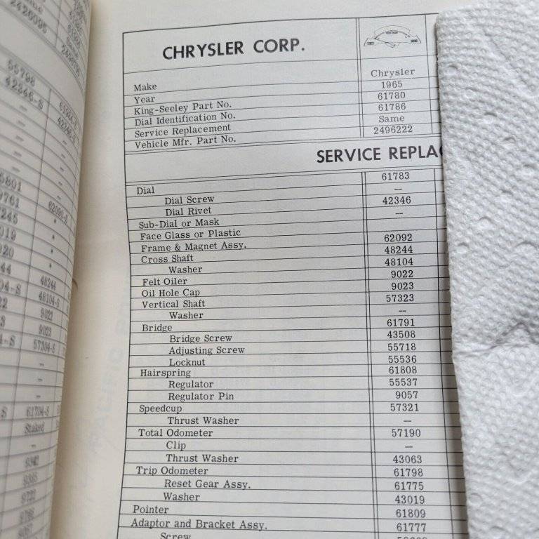 1965 chrysler king seeley speedometer numbers.jpg