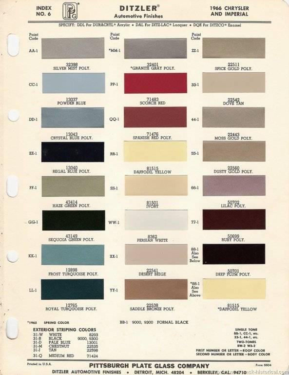 1966 chrysler & imperial ditzler paint chips.jpg