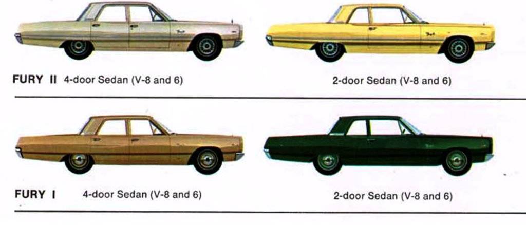 1967 Plymouth Fury I vs II Hubcaps vs Wheel Covers.jpg