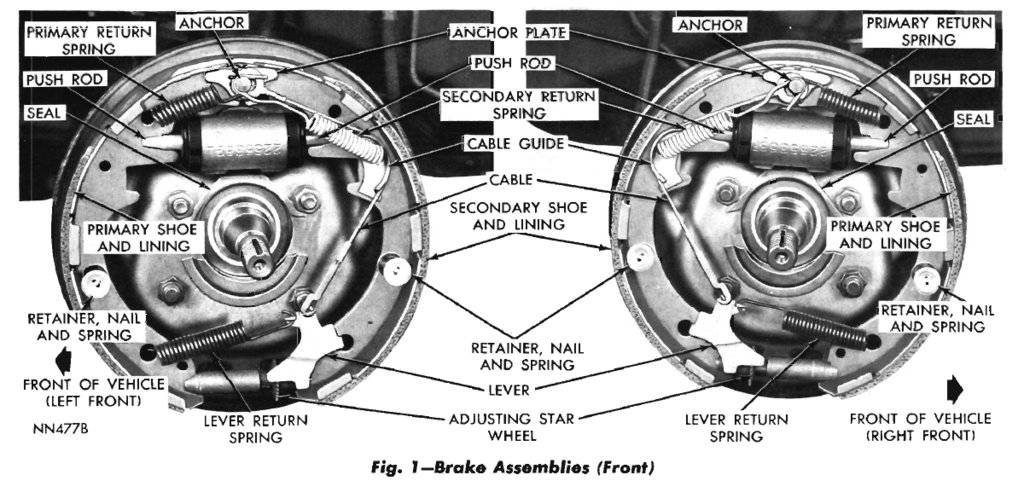 1968.Plymouth.FSM.Front.Brakes.jpg