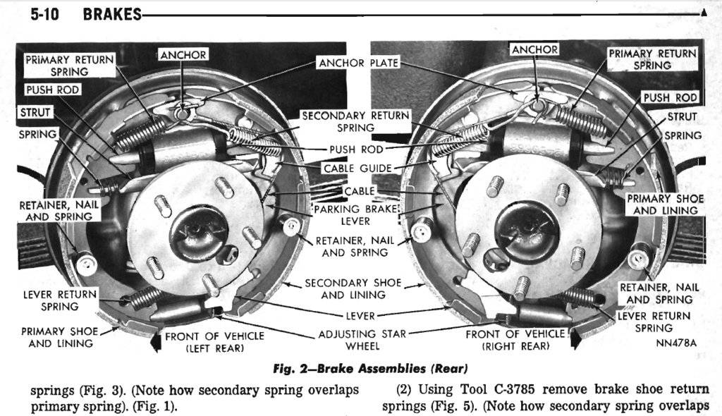 1968.Plymouth.FSM.Rear.Brakes.jpg