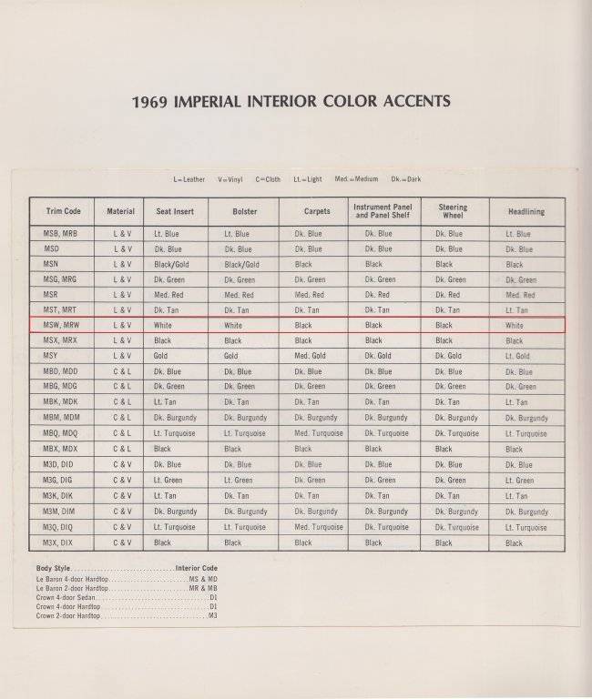 1969 Imperial COLOR and TRIM selector - Page 02.jpg