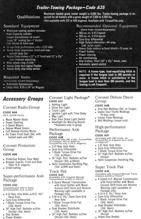 1969_Model_Lineup_Accessory_Groups_1.jpg