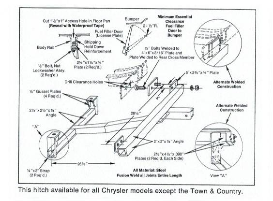 1970 Chrysler Coupe :Sedan Trailer Hitch Specs.jpg