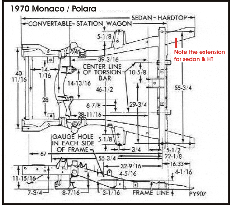 1970-monaco-polara-frame.gif