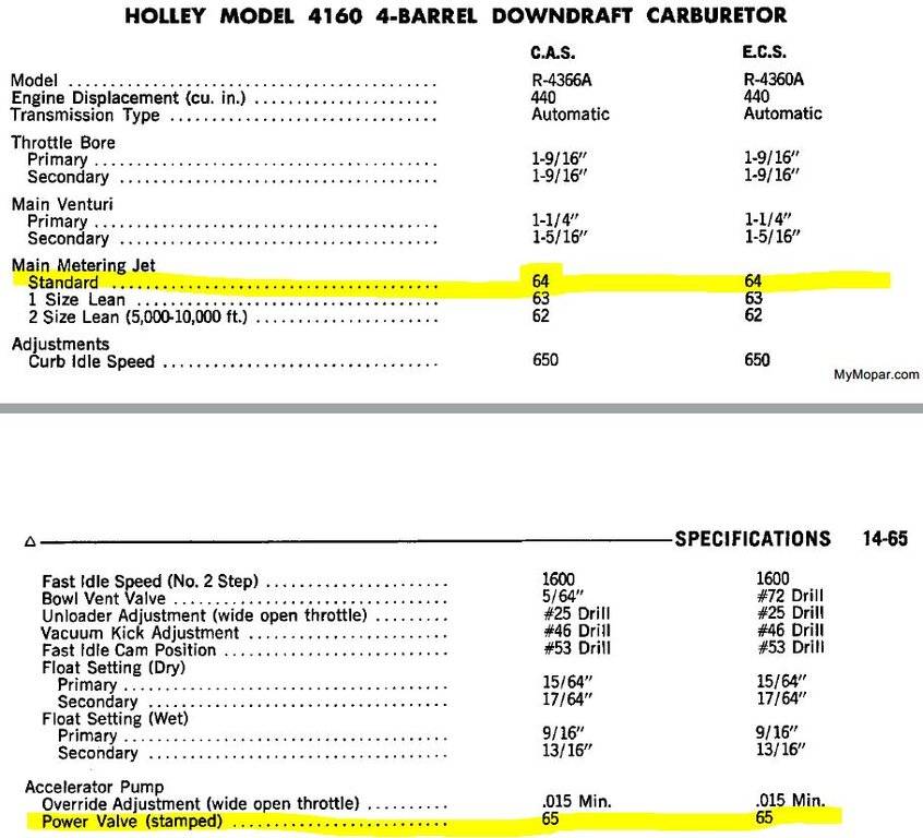 1970_jets_power valve.JPG