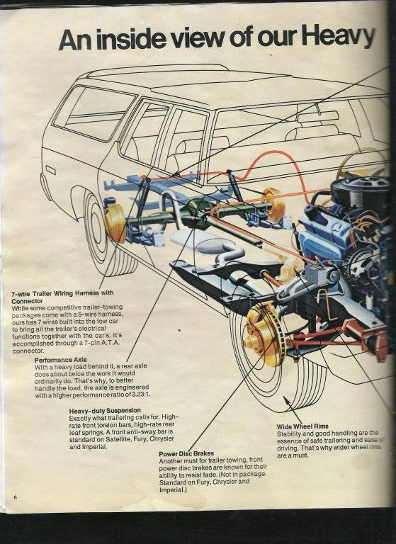 1974 chrysler-Plymouth  trailer tow guide 6.jpg