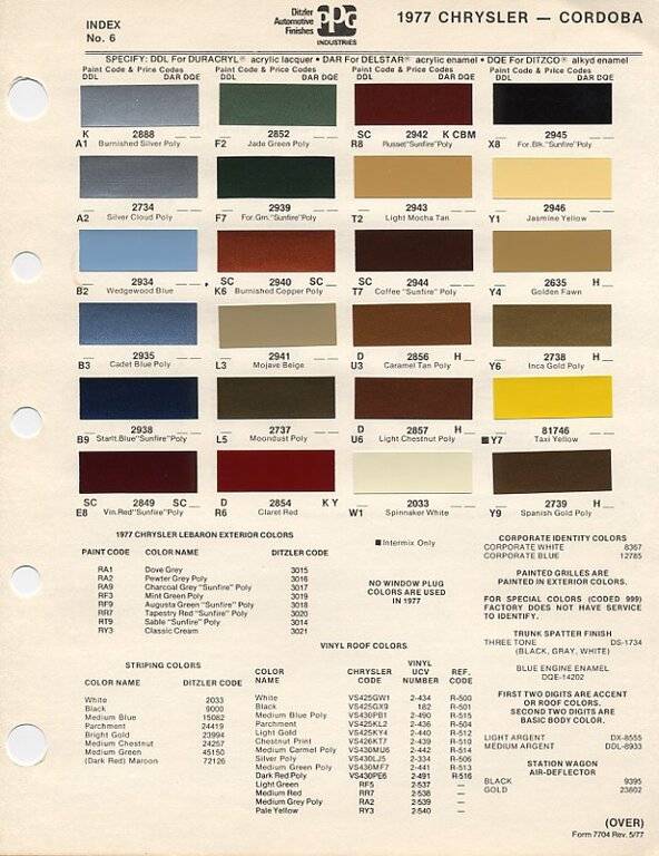 1977-chrysler-color-codes.jpg