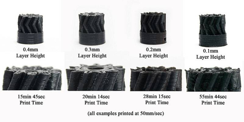 3d-printing-layer-height.jpg