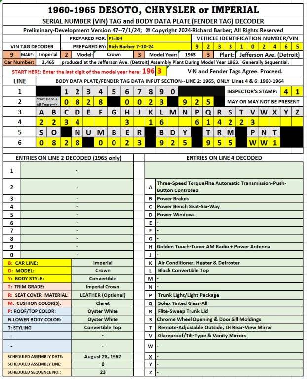 63 Crown Imperial Convertible Phil64 CBodies 7-10-24.jpg