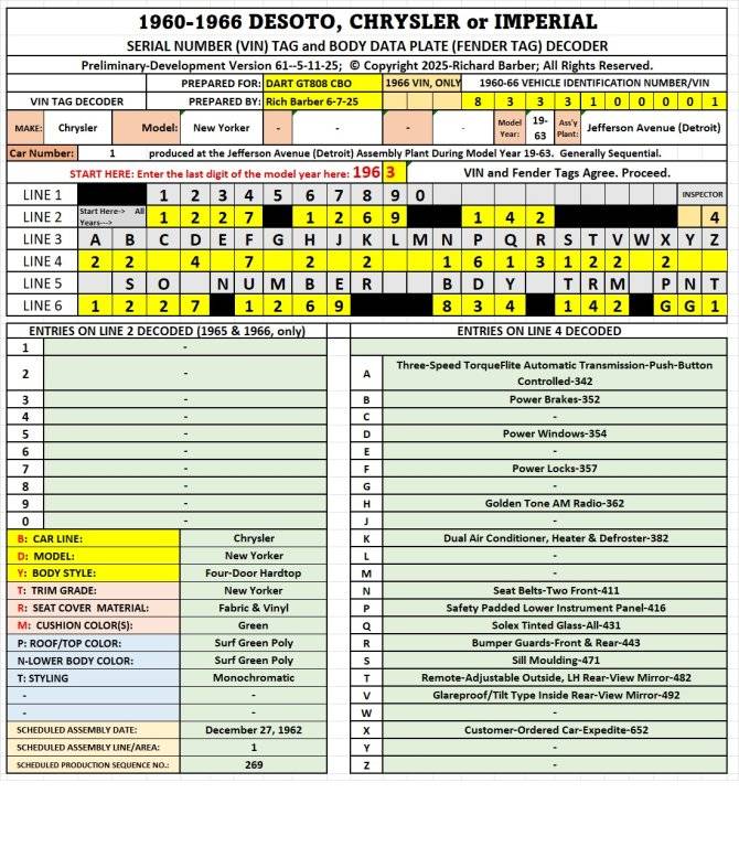 63 NY 4DHT DART GT808 6-7-25.jpg