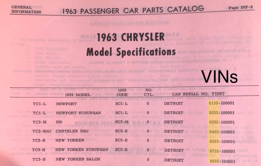 63Chrysler_VINs.JPG