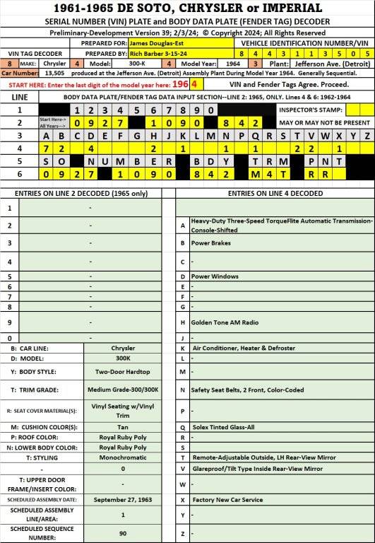 64 300K Barber Conv 3-15-24.jpg