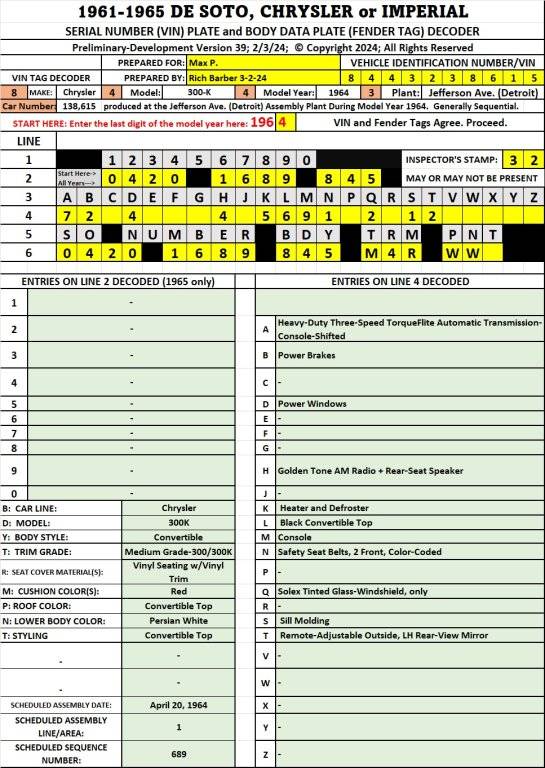 64 300K Conv. Max P. 3-2-24.jpg