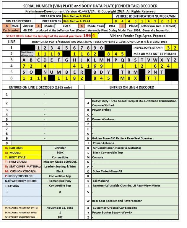 64 Chrysler 300K Convertible Barber 4-19-24b.jpg