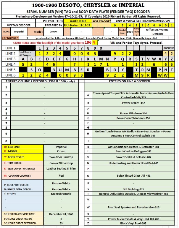 64 Crown Imperial 2DHT 11-12-25.jpg