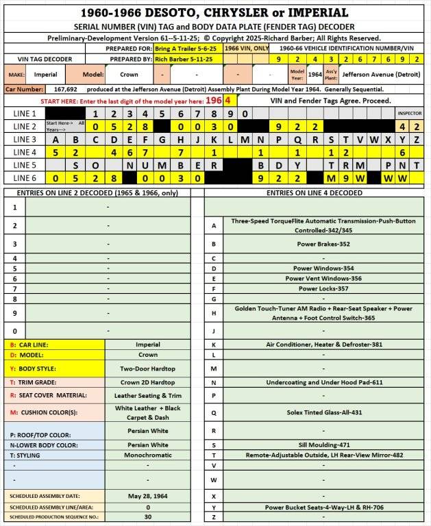 64 Crown Imperial Coupe Bring-A-Trailer 5-11-25.jpg