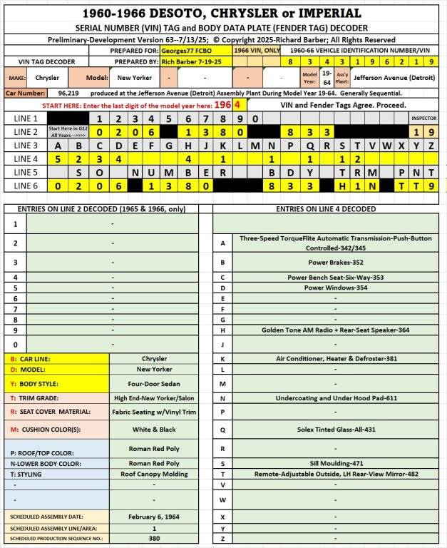 64 NY 4DS Roof Canopy Mldg Georges77  7-19-25.pg.jpg