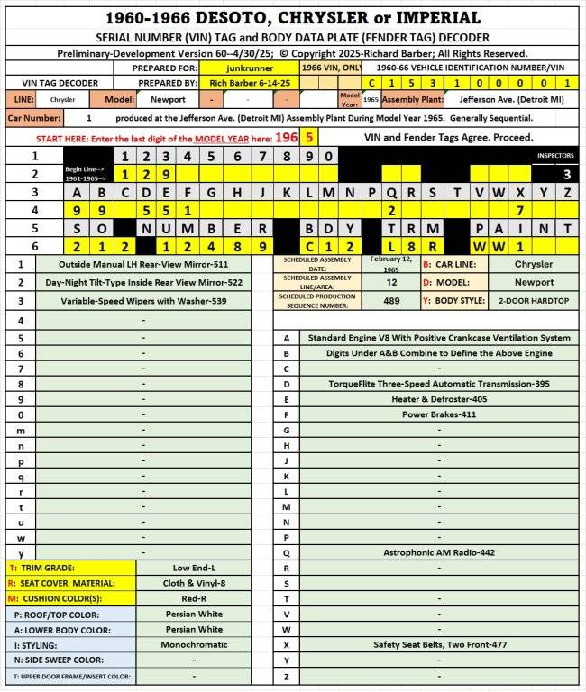 65 NP 2DHT FCBO 6-14-25.jpg