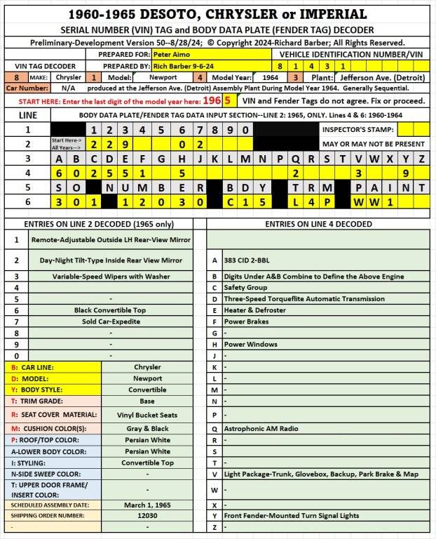65 NP Conv. Aimo 9-6-24.jpg