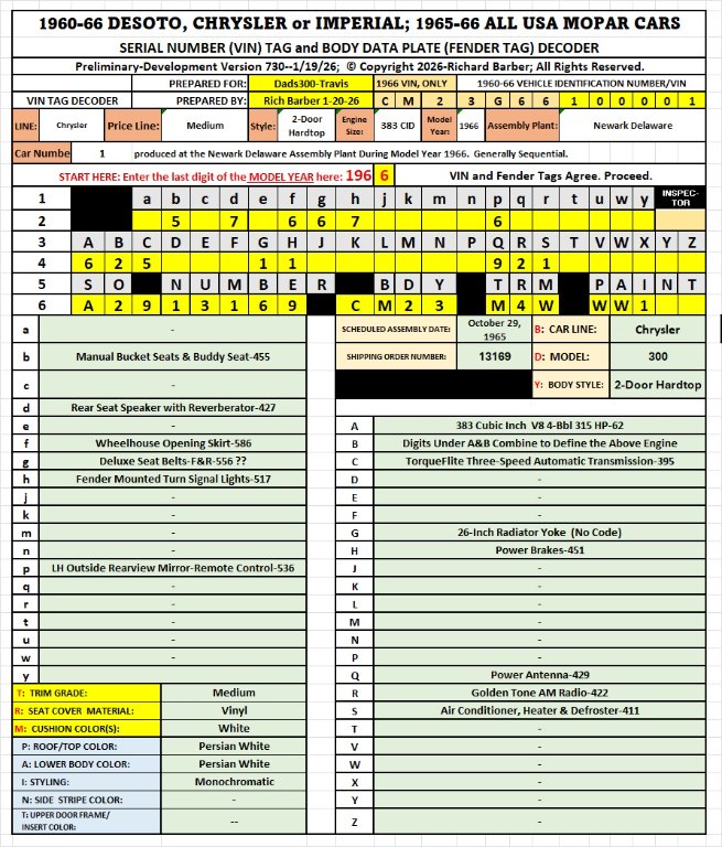 66 300 2DHT Dads 300 1-20-26.jpg