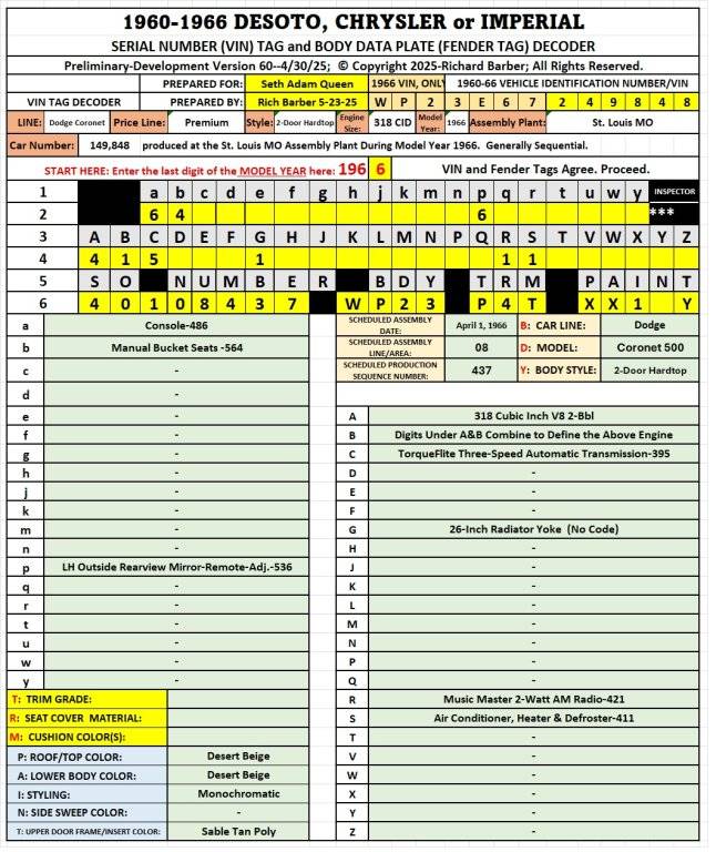 66 Dodge Coronet 500 Queen 5-23-25.jpg