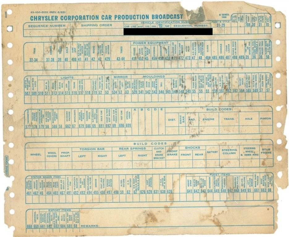 66  Ply Fury III plate with window sticker, IBM card & PBS PBS 7-21-25.jpg