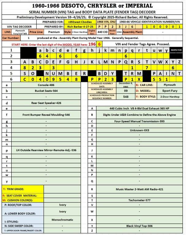66 Plymouth Sport Fury 2DHT CBodies 4-27-25.jpg