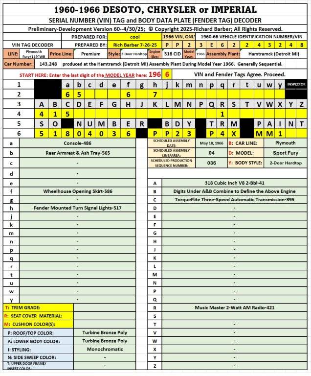 66 Plymouth Sport Fury 2DHT CBodies -cool- 7-26-25.jpg