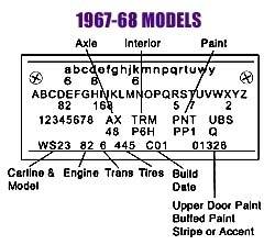 67-68-fender-tag-guide-jpg.jpg