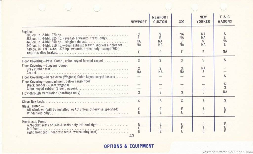 67_Chrysler_Features_Options_0017.jpg
