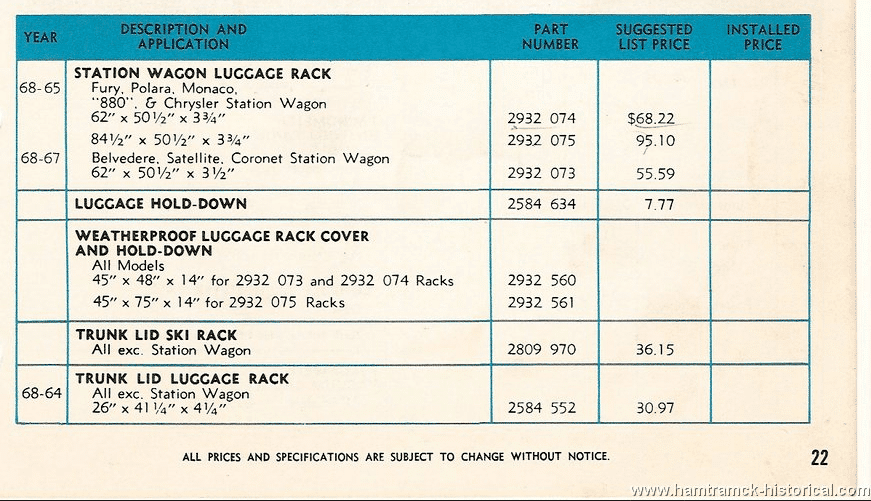 68 trunk lid luggage rack accessory.PNG