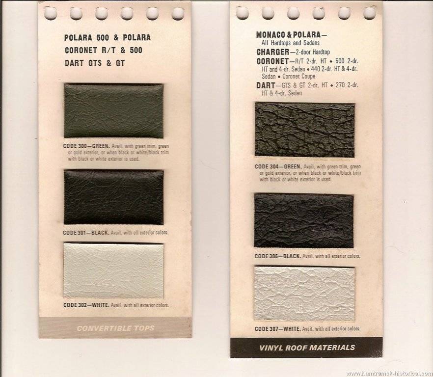 68_Dodge_convertible_and_Vinyl_tops.jpg
