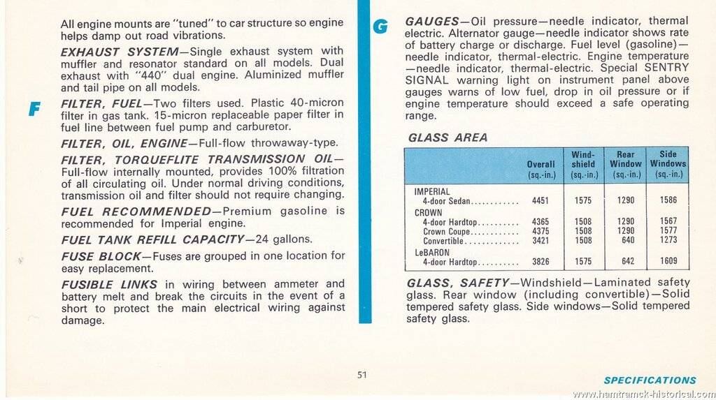 68_Imperial_Safety_Specs_0018.jpg