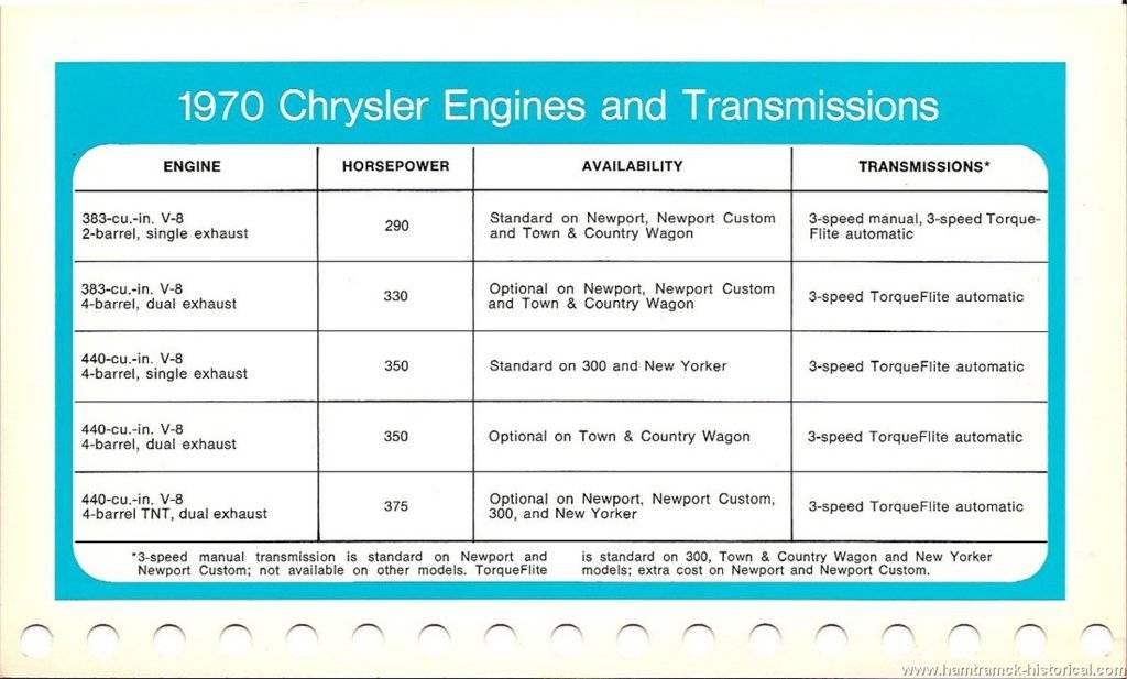 70_Chrysler_Features0002.jpg