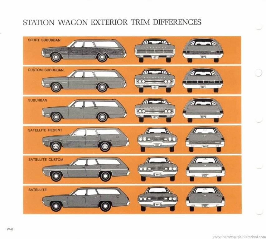 71_Plymouth_station_wagons_8.jpg