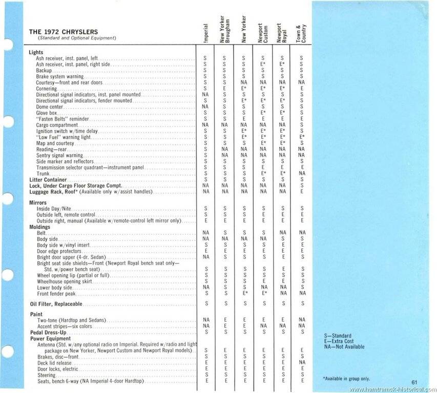 72_Chrysler_Std_opt_equipment3.jpg