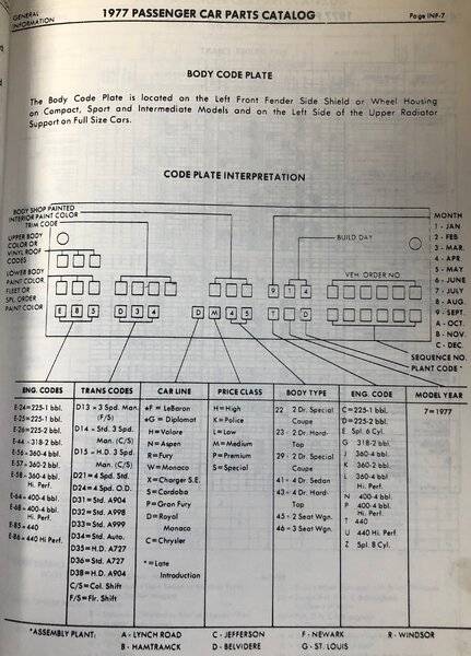 77_TAG Code plate interpretation.jpg