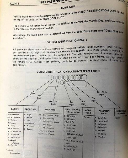 77_VIN_DECODE.jpg