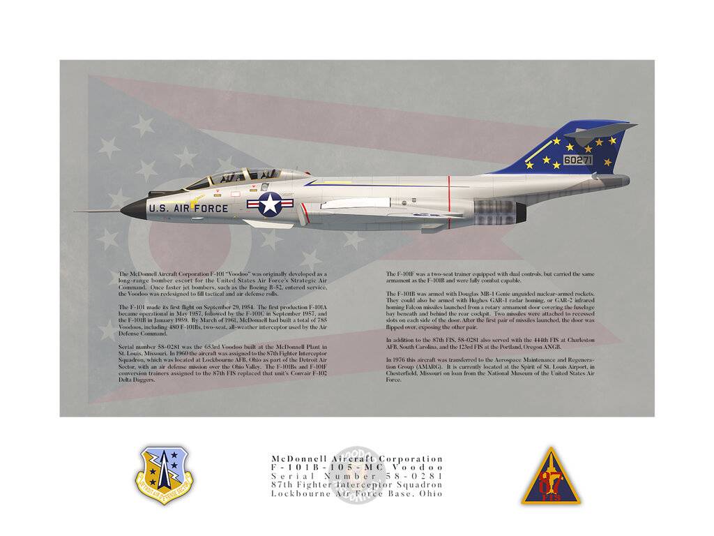 87th FIS Profile 1080 Small.jpg