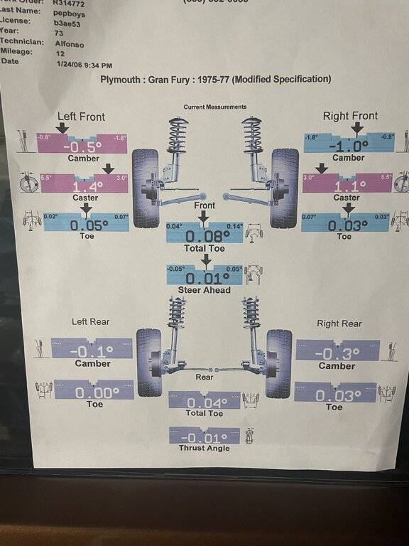 Alignment Specs copy.jpg