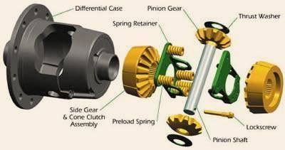 auburn exploded view.jpg